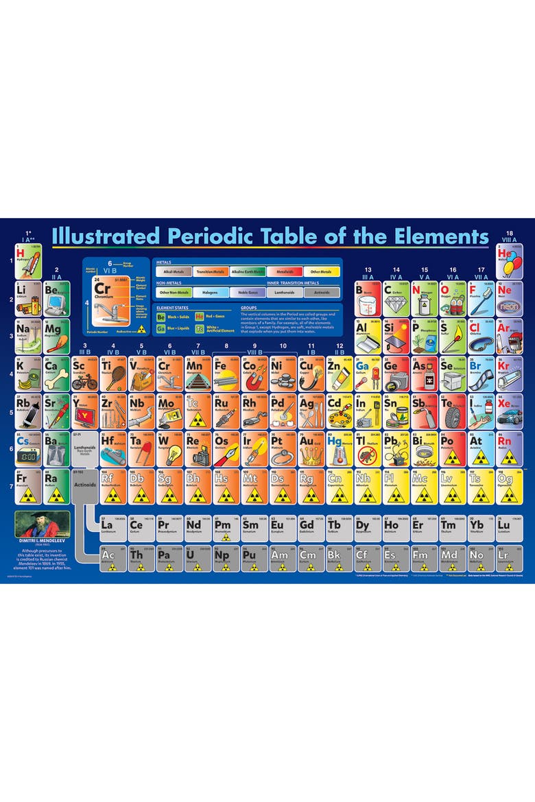 Periodic Table Illustrated Puzzle, 200 Pieces, Alternate, color, Multicolored