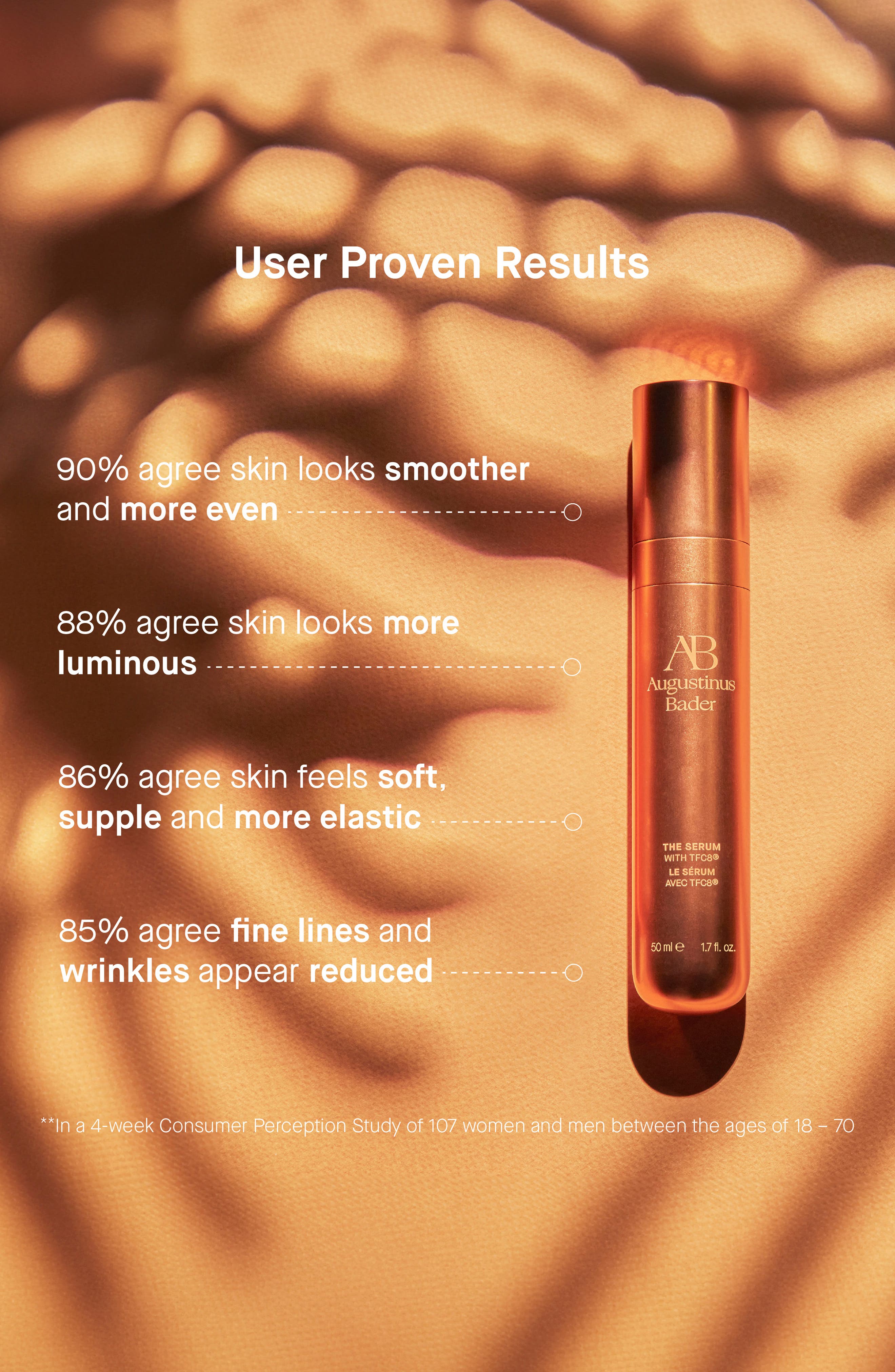 The Serum | Nordstrom