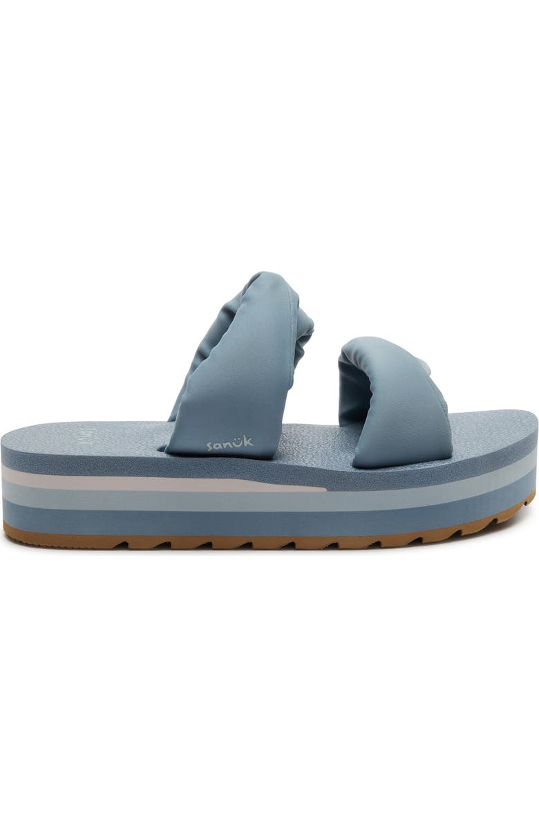 Sanuk Yoga Twist 'N Slide Sandal, Alternate, color, Denim Blue