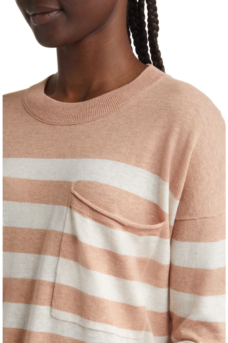 Lightweight Stripe Pocket Sweater, Alternate, color, HEATHER TERRACOTTA