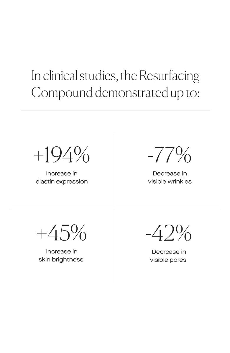 U Beauty The Resurfacing Compound Skin Care Treatment, Alternate, color,