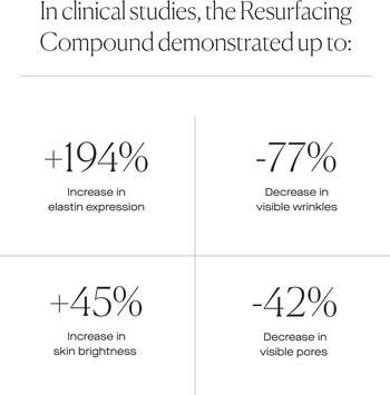 The Resurfacing Compound Skin Care Treatment