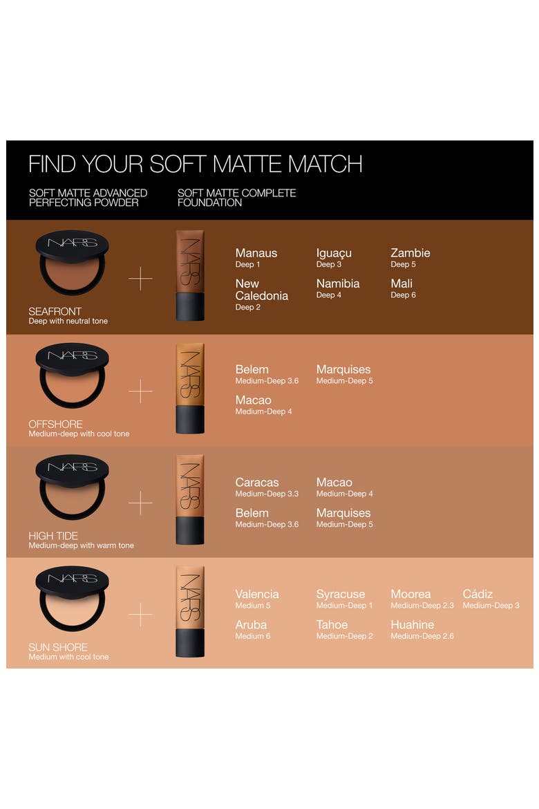 Soft Matte Advanced Perfecting Powder, Alternate, color, SEAFRONT