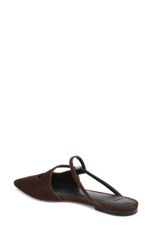Vince Gilia Pointed Toe Flat In Black