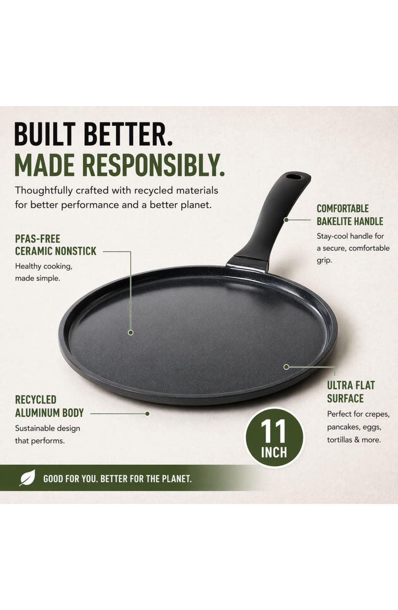 Alva Energy 11-inch Nonstick Pancake Griddle Pan, Alternate, color, Black