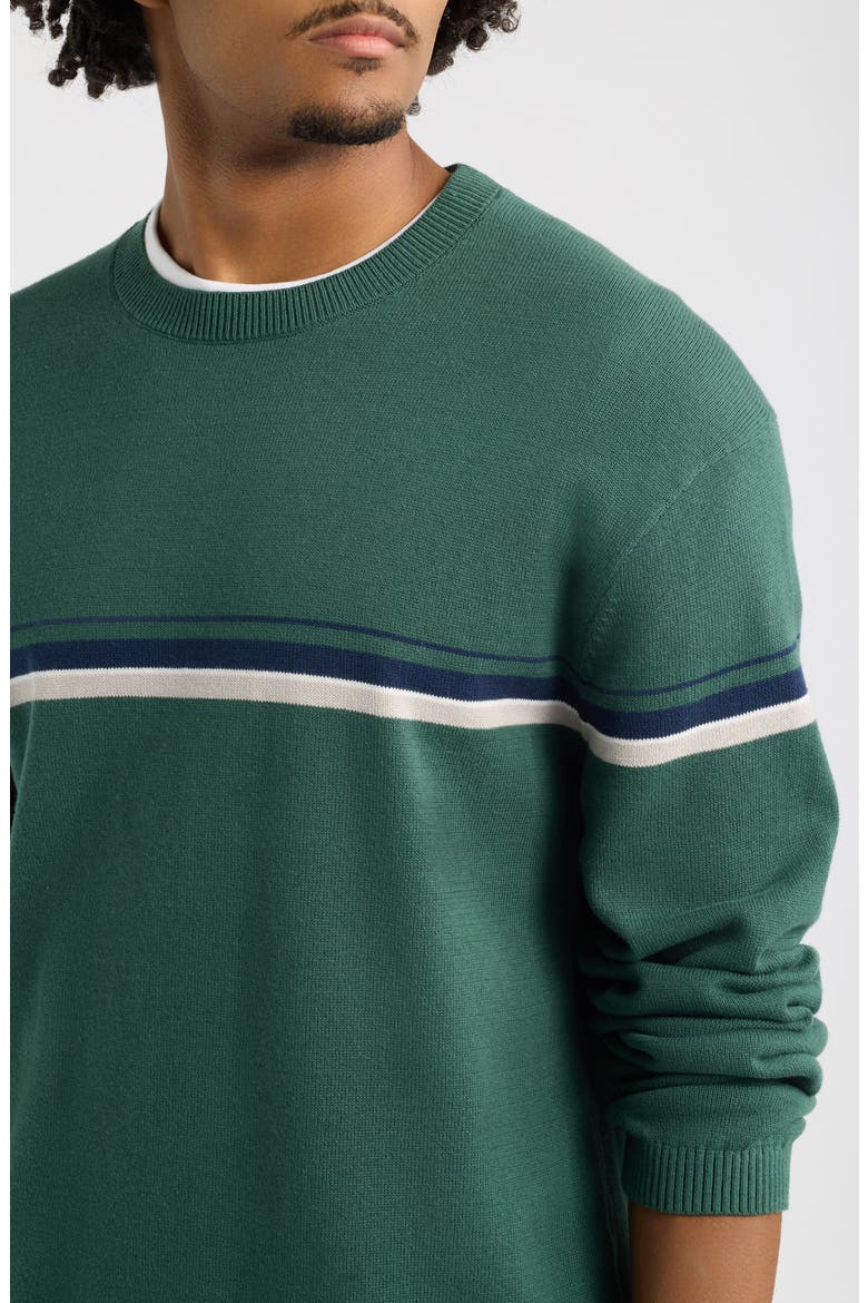 Stripe Cotton Sweater, Alternate, color, GREEN WADE STRIPE