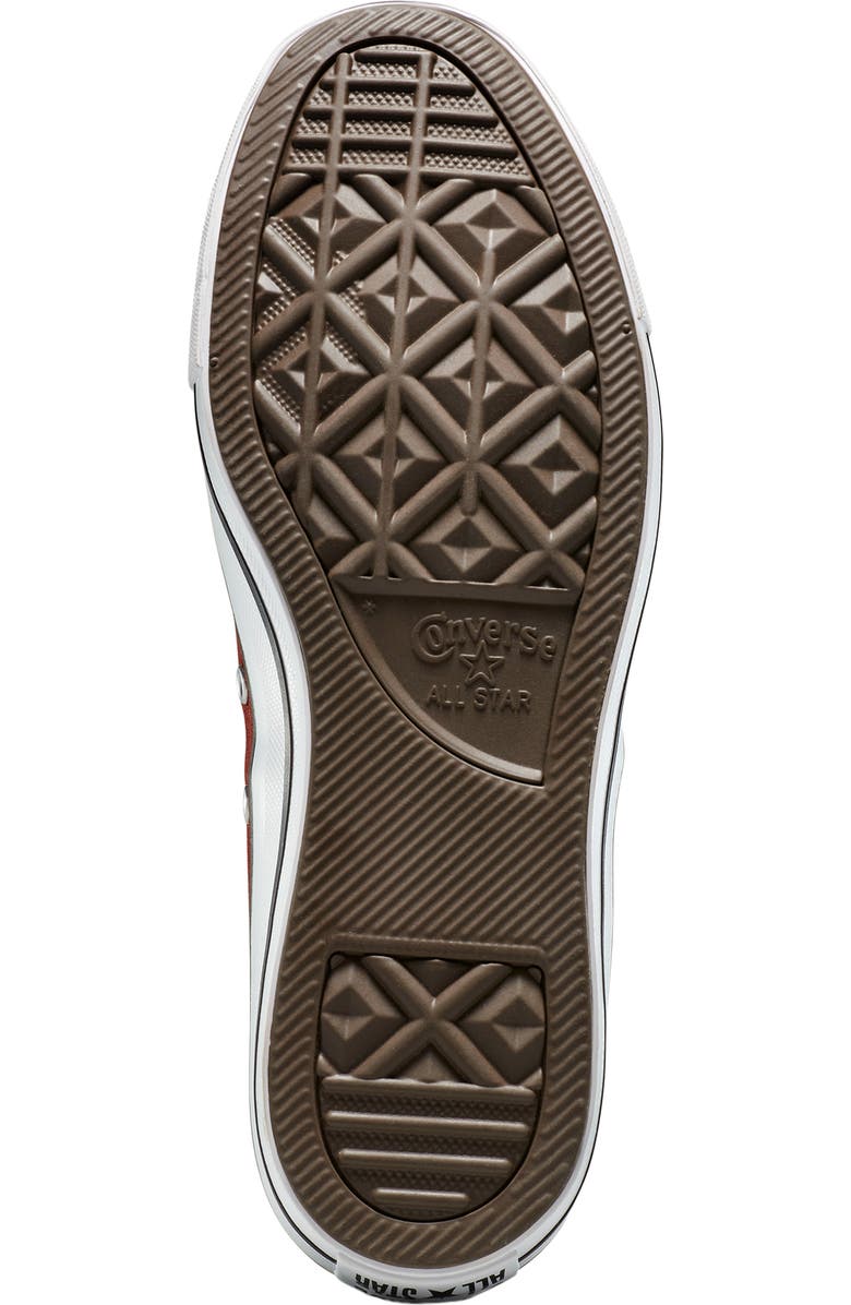 Converse Chuck Taylor<sup>®</sup> All Star<sup>®</sup> 70 Low Top Sneaker, Alternate, color, Rotten Apple