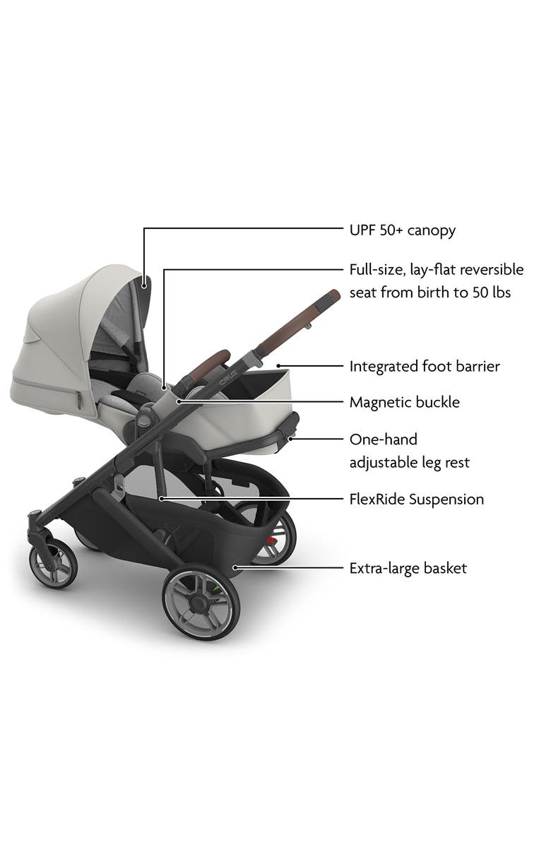 UPPAbaby Cruz<sup>®</sup> V3 Stroller & Aria<sup>®</sup> V2 Infant Car Seat Travel System, Alternate, color, Savannah