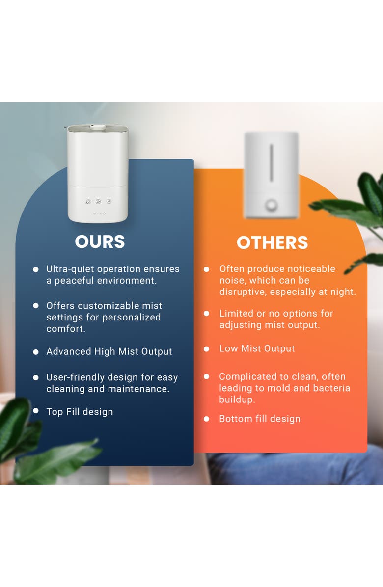 MIKO Breeze 3-Speed White Ultrasonic Cool Mist Humidifier with Top-Fill Tank and Aroma Tray, Alternate, color, White