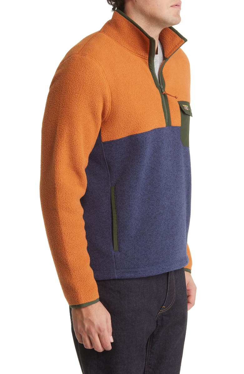 L.L.Bean Sweater Fleece Hybrid Half Zip Pullover, Alternate, color, 