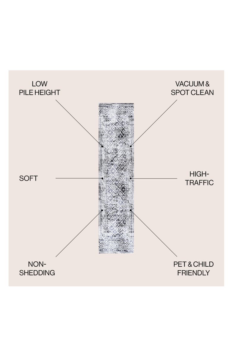 JONATHAN Y Iften Moroccan Geometric Distressed Area Rug, Alternate, color, Ivory/Black