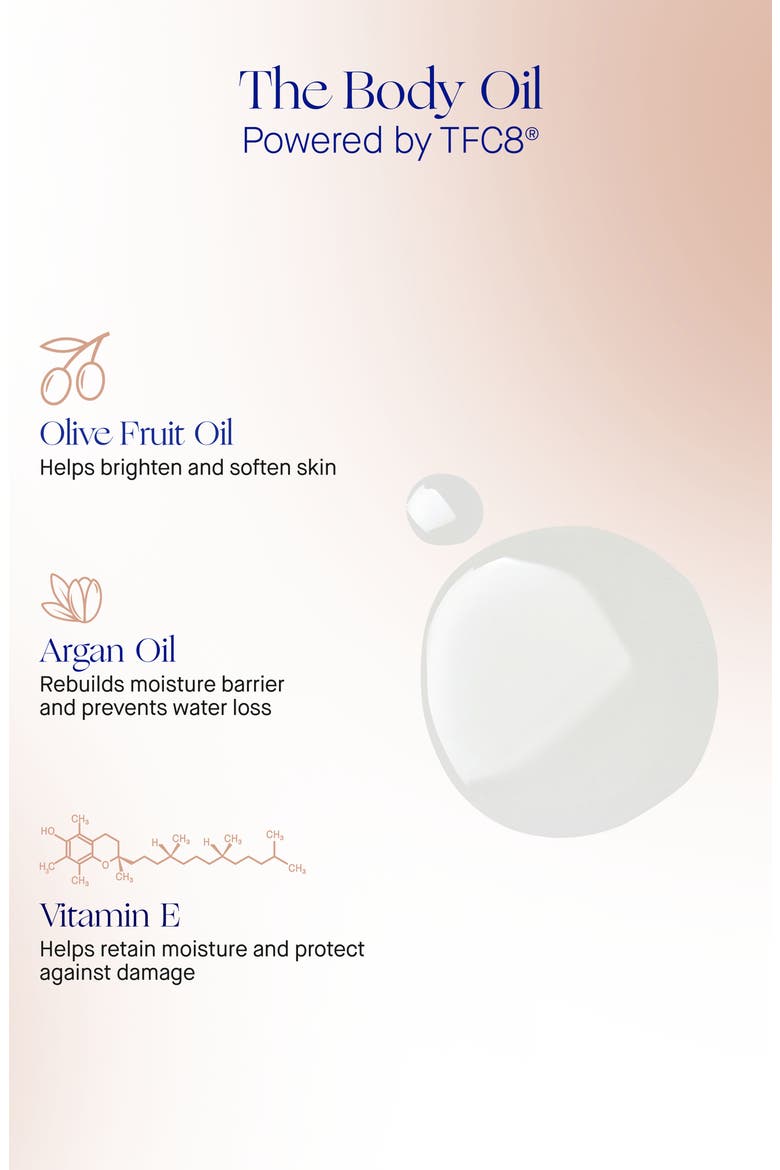 The Body Oil, Alternate, color, NO COLOR