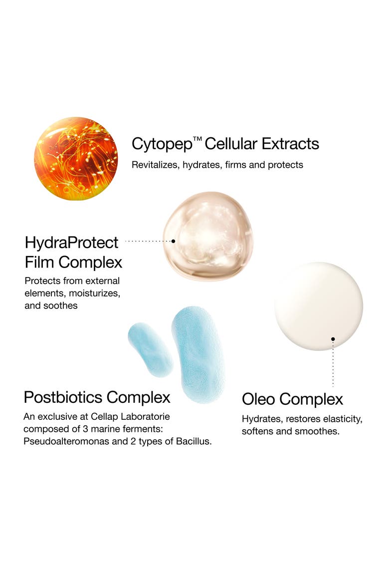 Preventive Revitalizing Cellular Cream, Alternate, color, NONE