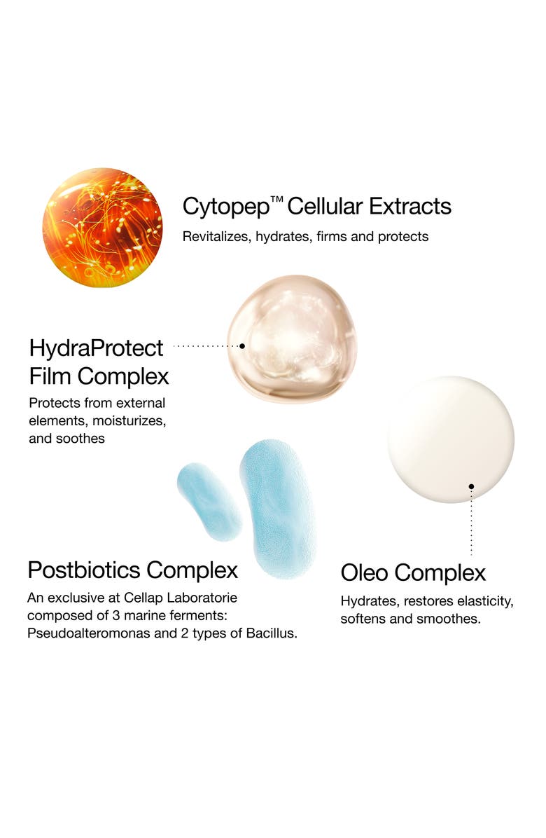 Cellcosmet Preventive Revitalizing Cellular Cream, Alternate, color, 