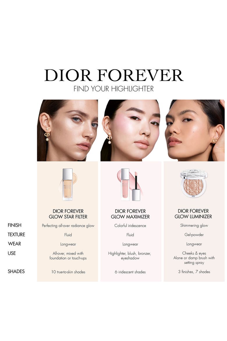 フェイスカラー Dior Forever Glow Luminizer 001 Forever Glow Luminizer Powder Highlighter (Women) | Nordstrom