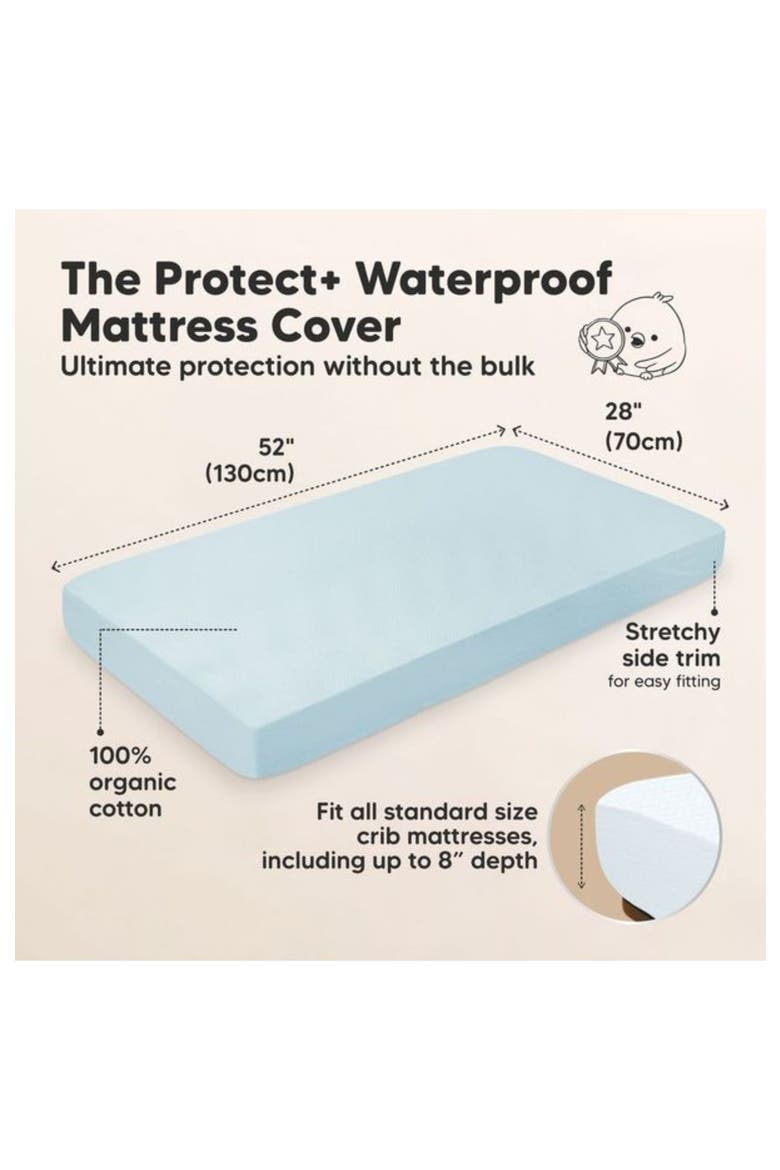 2-Pack Quin Protect+ Waterproof Crib Mattress Protector, Alternate, color, Glacier