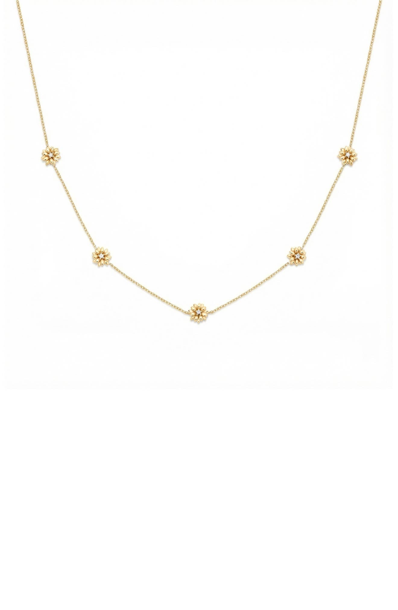 GOLD APRIL