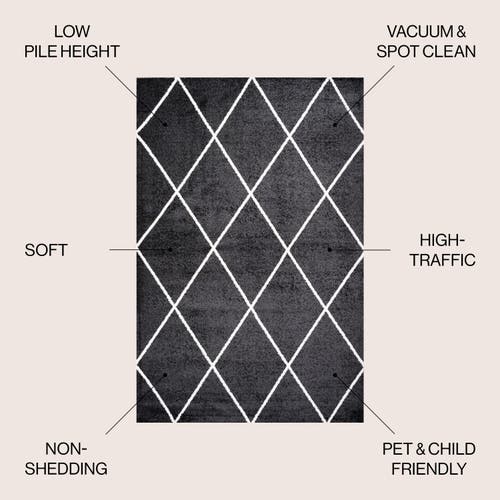 Jonathan Y Cole Minimalist Diamond Trellis Area Rug In Black/white