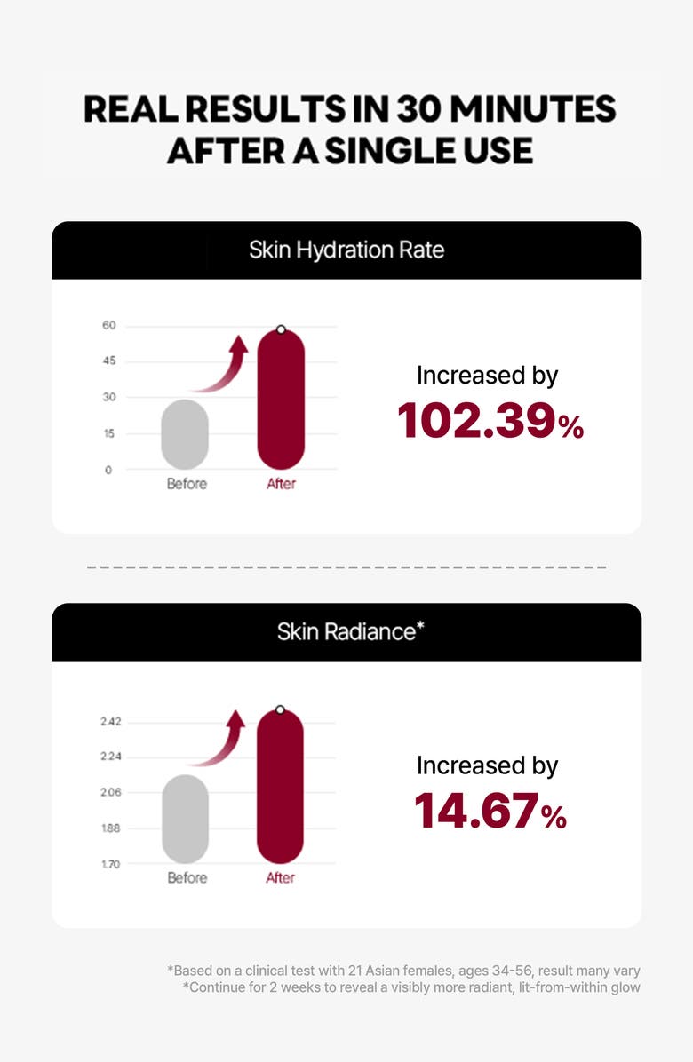 ROUND LAB Camellia Deep Collagen Firming Gel Mask, Alternate, color, 