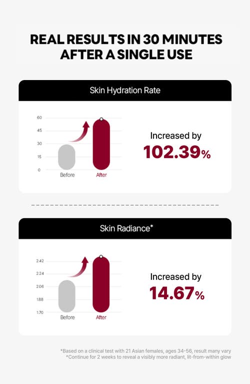 Round Lab Camellia Deep Collagen Firming Gel Mask In Transparent