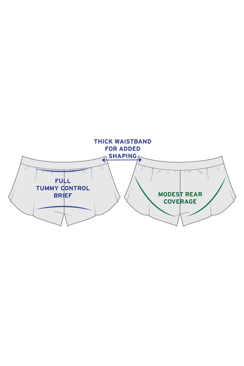 Mid-Rise Drape Control Swim Short, Alternate, color, Ink