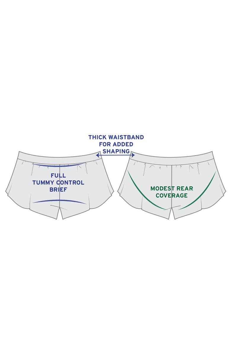 Trimshaper Mid-Rise Drape Control Swim Short, Alternate, color, Black