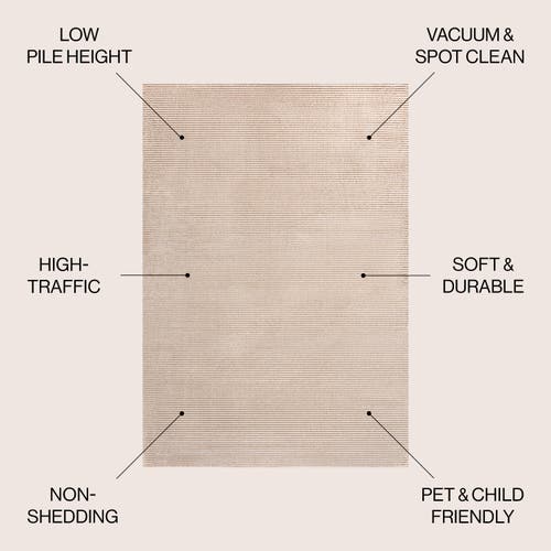 Jonathan Y Cole Modern Minimalist Pinstripe High-low Area Rug In White/gold