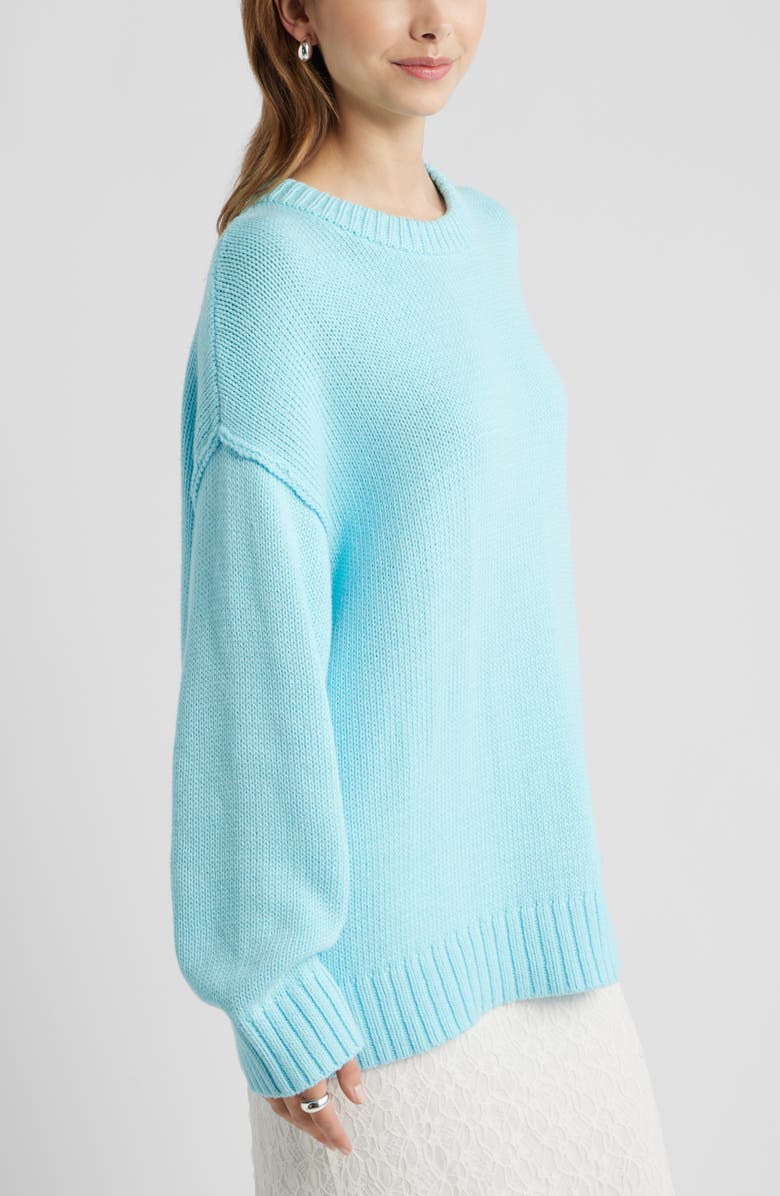 Open Edit Oversize Crewneck Cotton Sweater, Alternate, color, Blue Atomizer