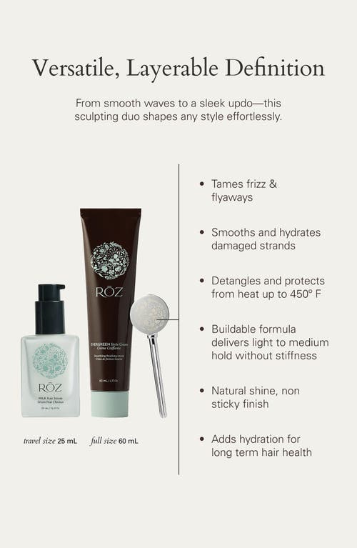 Roz Day To Night Kit $61 Value In Transparent