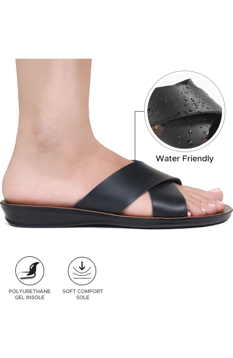 AEROSOFT XENIA WOMENS SANDALS, Alternate, color, Black