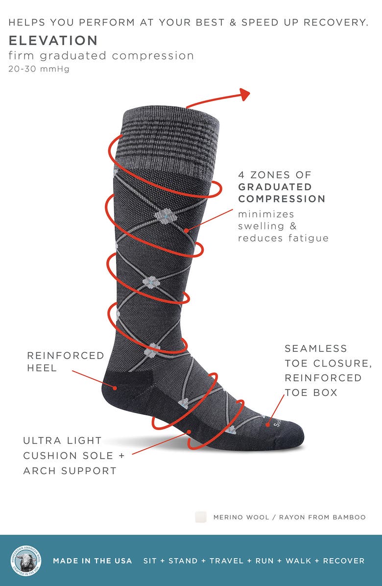 SOCKWELL 'Goodhew - Elevation' Compression Socks, Alternate, color, Black Multi