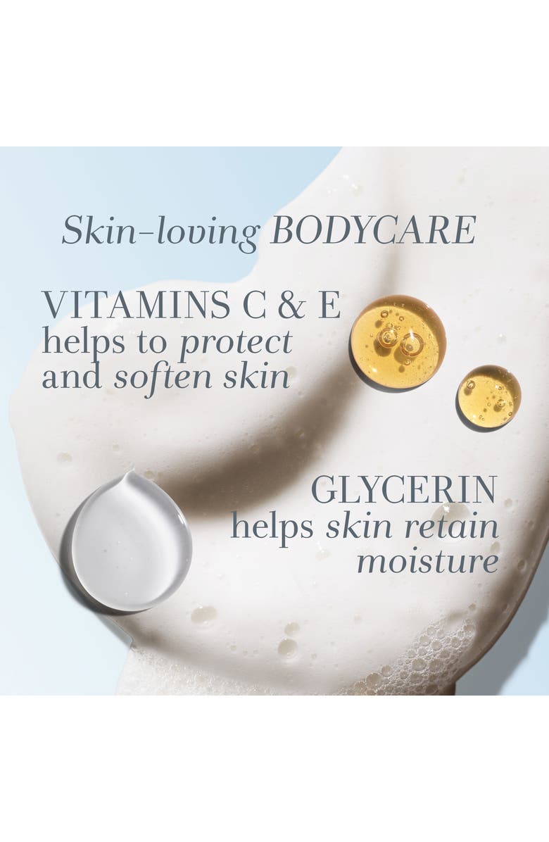 Fresh<sup>®</sup> Hesperides Grapefruit Body & Hand Wash, Alternate, color,