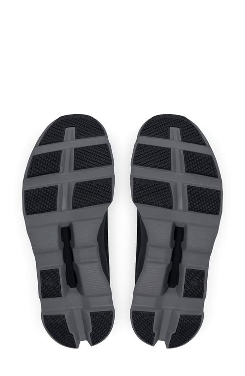 On Cloudmster 2 Rubber-trimmed Mesh Sneakers