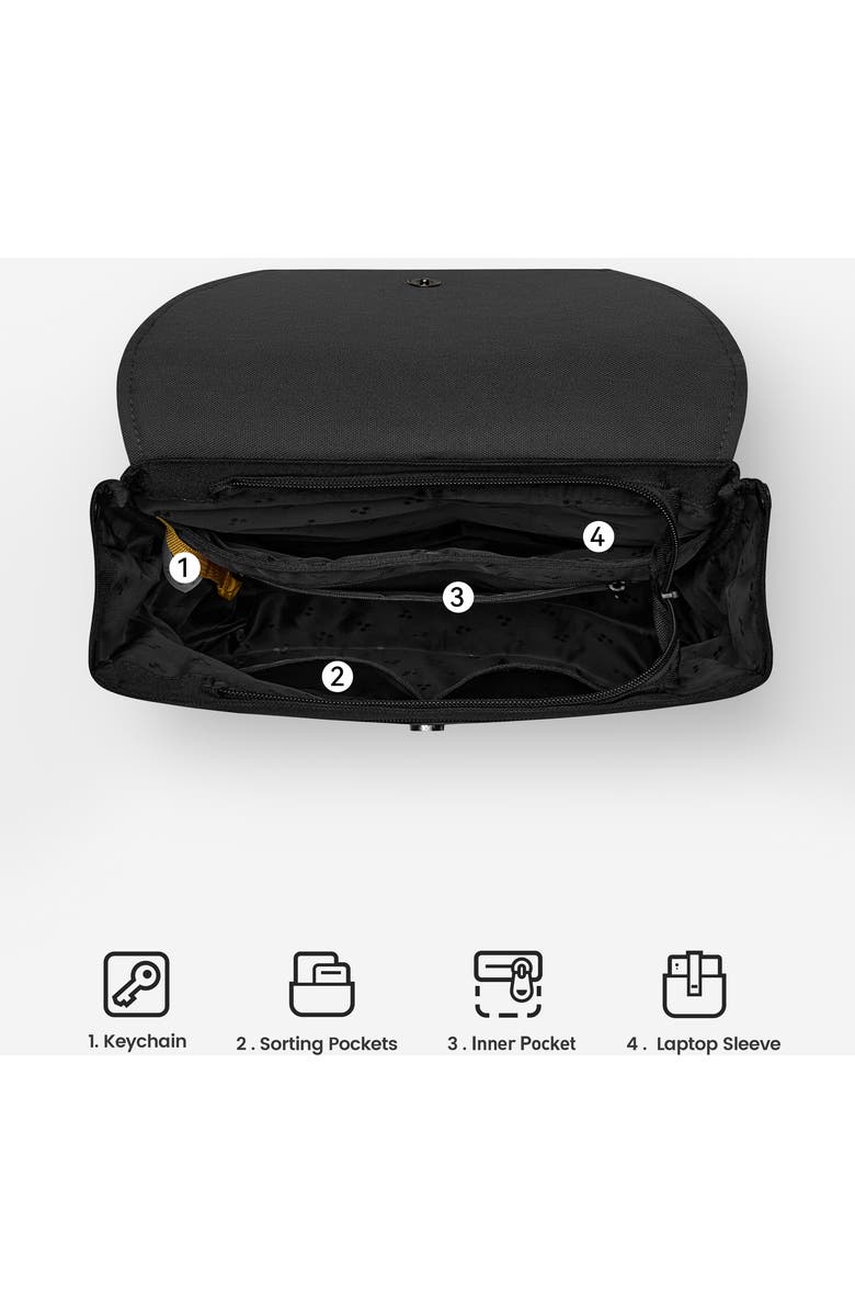 MaH Young Backpack, Alternate, color, Black