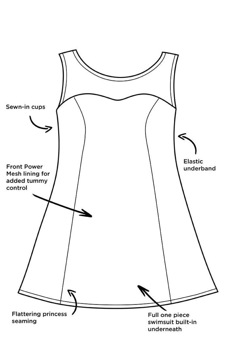 Swimsuits for All Mesh High Neck Swimdress, Alternate, color, Black