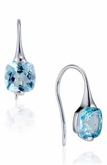 House of Frosted Sterling Silver Blue Topaz Drop Earrings