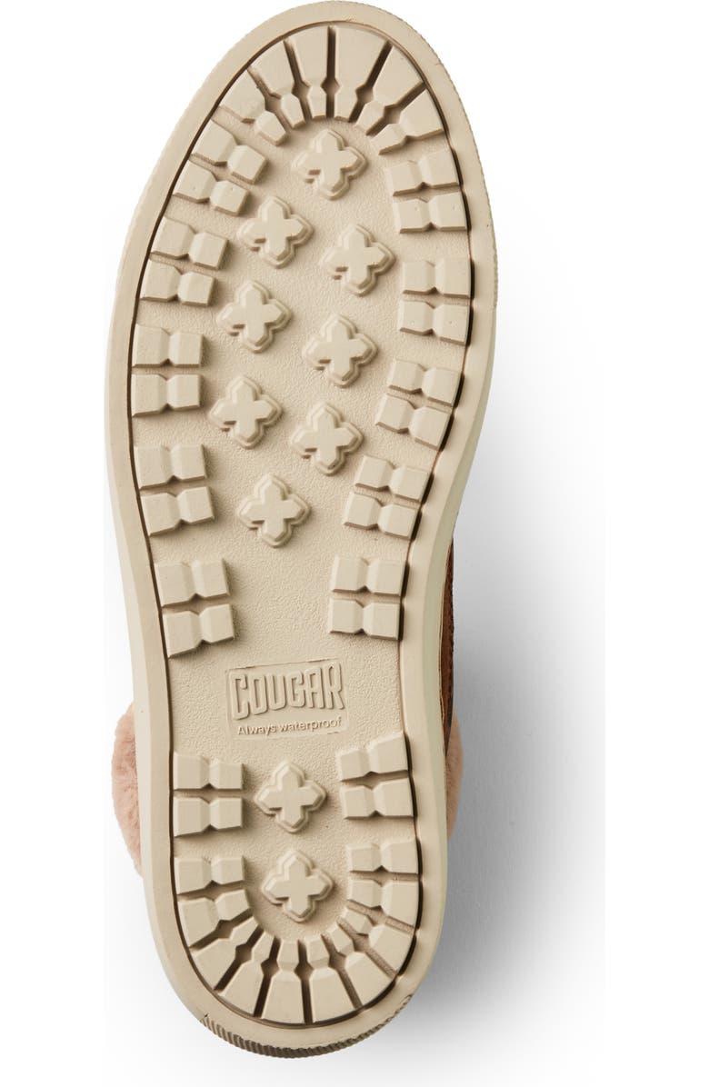 Cougar Dublin High Top Sneaker with Faux Fur Cuff, Alternate, color,