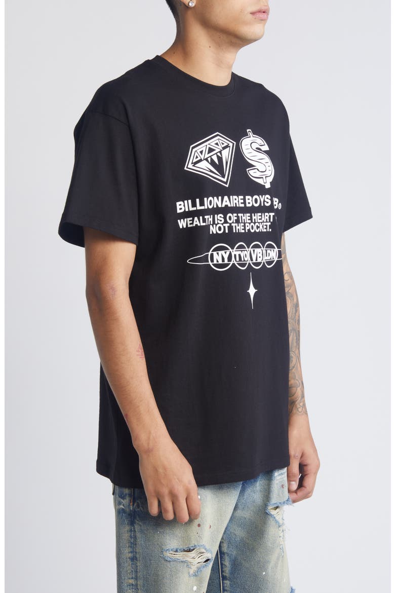Wealth Cotton Graphic T-Shirt, Alternate, color, BLACK