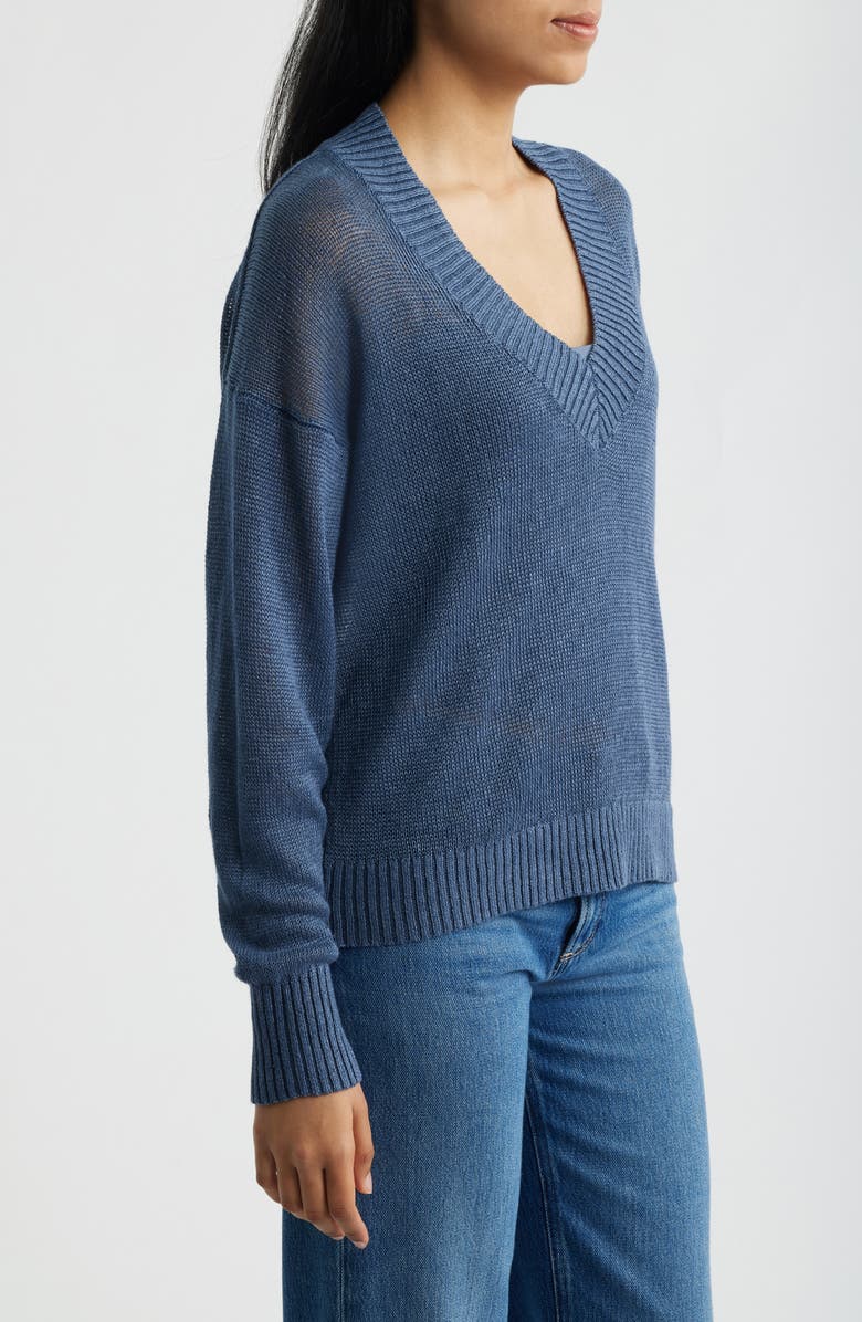 Madewell Arline Linen V-Neck Pullover, Alternate, color, Petrol Navy