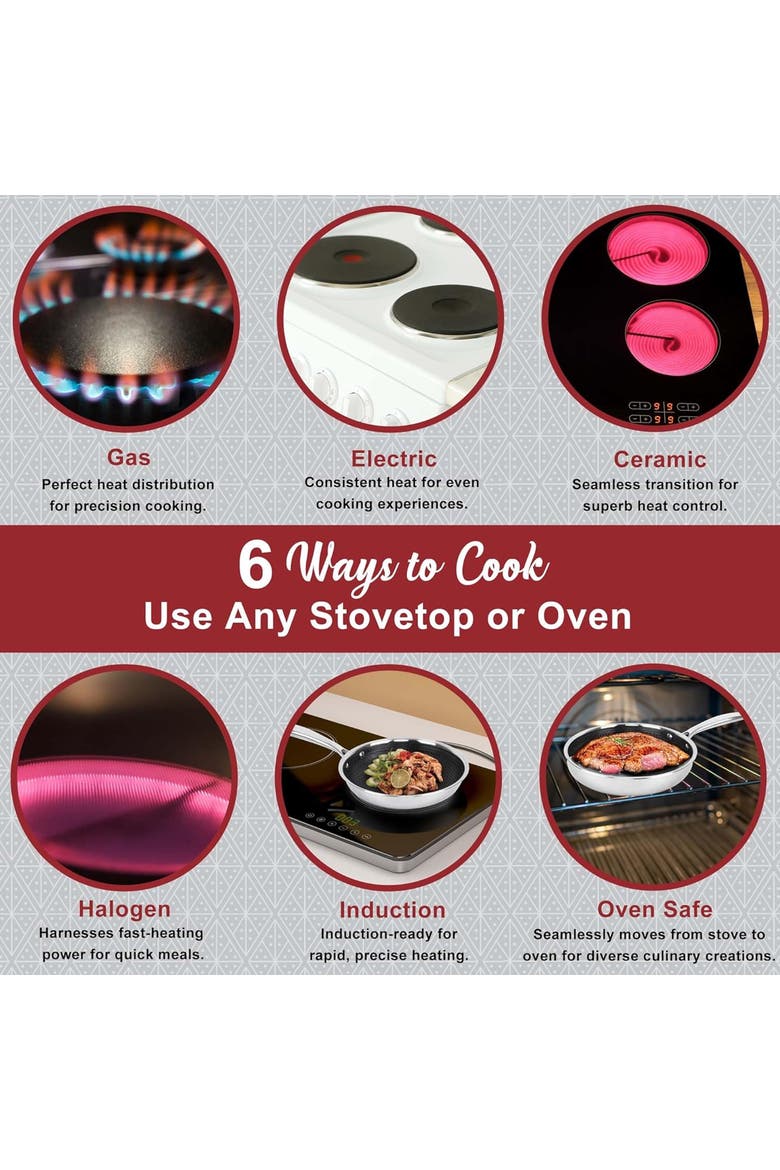 9.5 inch Hybrid Non-Stick Stainless Steel Frying Pan, Alternate, color, Silver