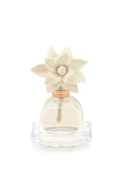 PetiteEssence Diffuser