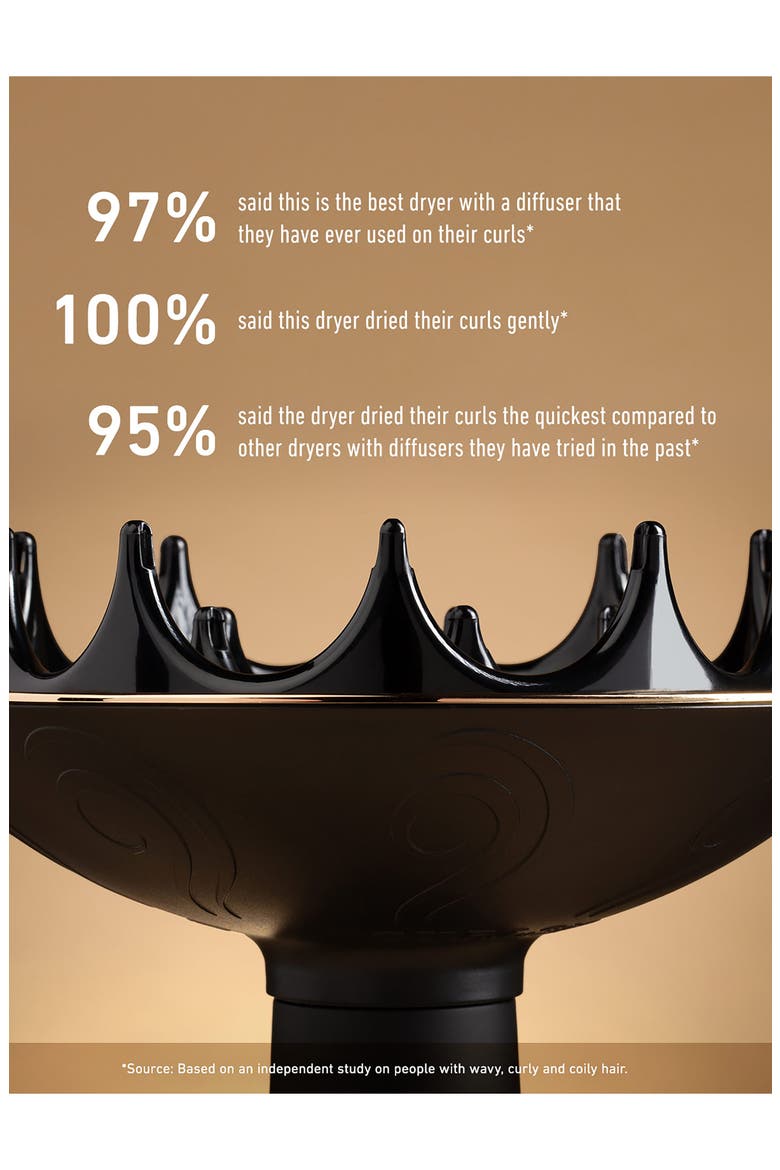 Defrizzion™ Dryer XXL Diffuser, Alternate, color, NO COLOR
