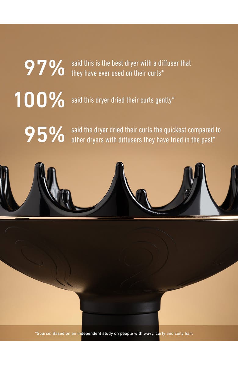 CURLSMITH Defrizzion<sup>™</sup> Dryer XXL Diffuser, Alternate, color,