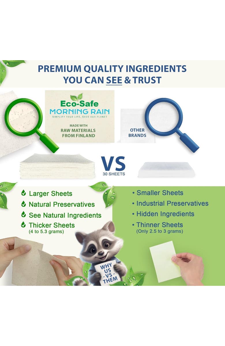 MorningRain Eco Safe Laundry Detergent Sheets Unscented, 30 Sheets, 60 Loads, Alternate, color, Multicolored