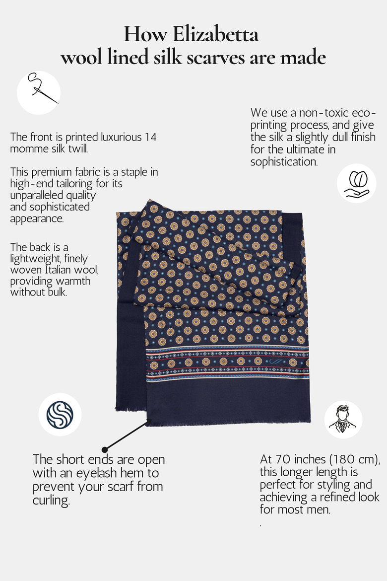 Palatino - Wool Backed Silk Scarf for Men, Alternate, color, Navy and Blue