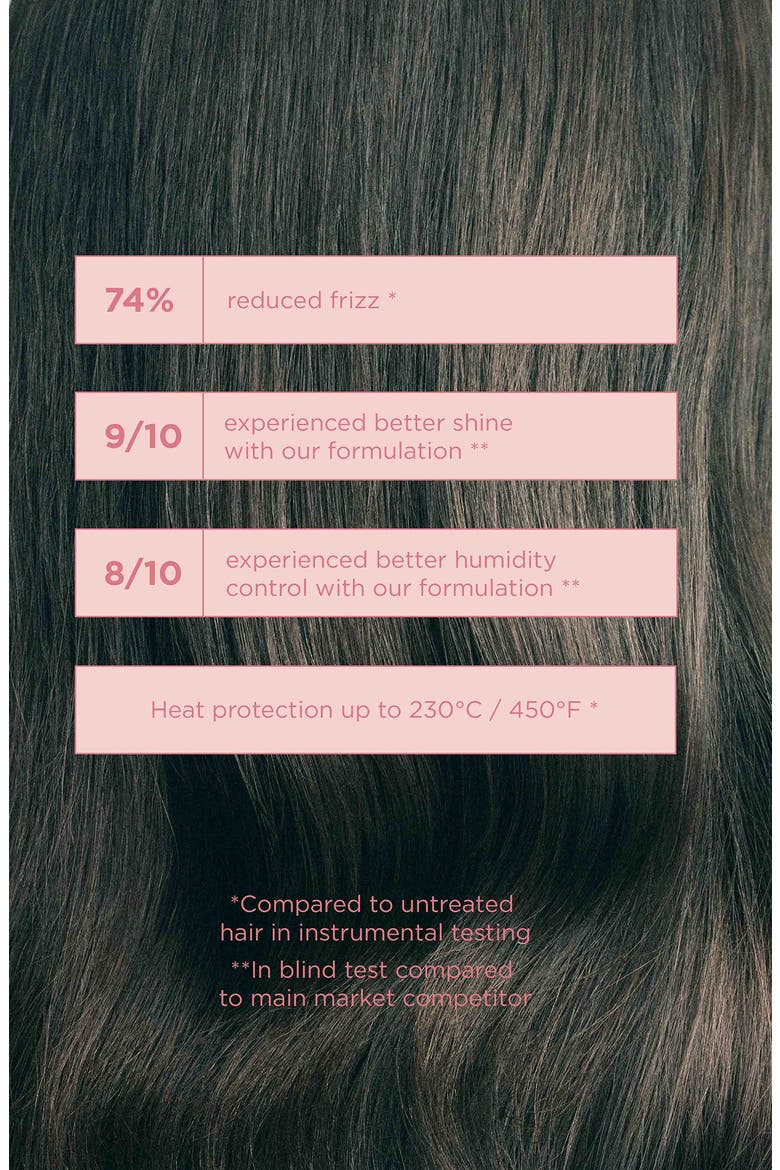 Gloss Coat Hair Treatment, Alternate, color, NO COLOR