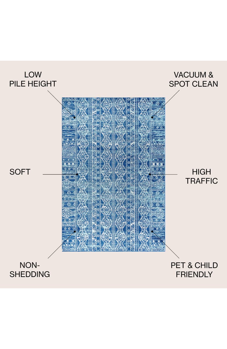 JONATHAN Y Modern Persian Boho Vintage Area Rug, Alternate, color, Blue/Gray