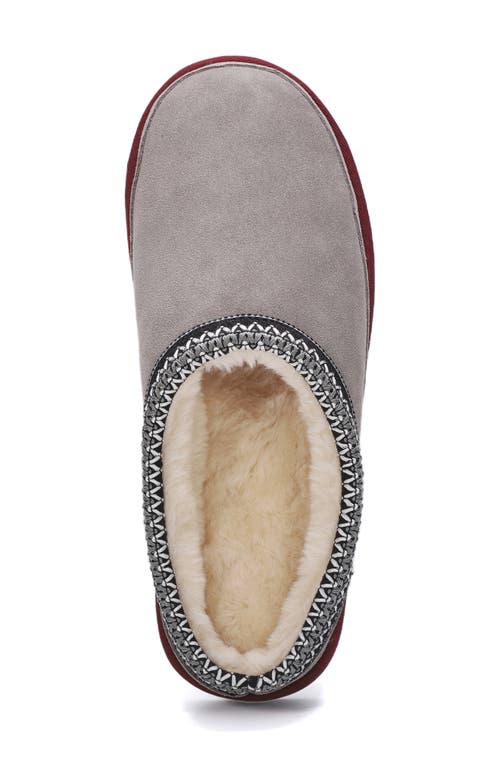 Mykos Jaden Faux Shearling Lined Slipper In Blue