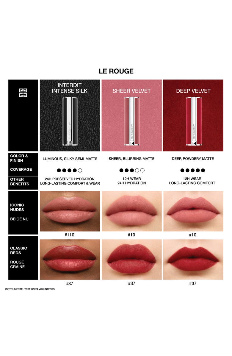 Givenchy Le Rouge Sheer Velvet Matte Lipstick, Alternate, color, 