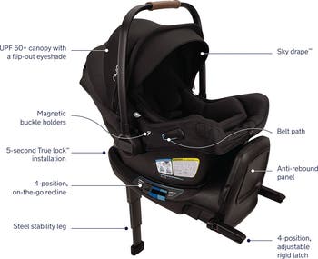 PIPA aire<sup>™</sup> rx infant car seat & MIXX<sup>™</sup> next Stroller Travel System